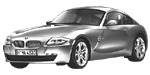 BMW E86 C2924 Fault Code